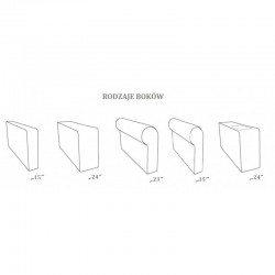 rodzaje boków do wyboru