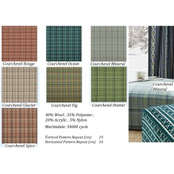 Courchevel Ocean tkanina obiciowa z wełną