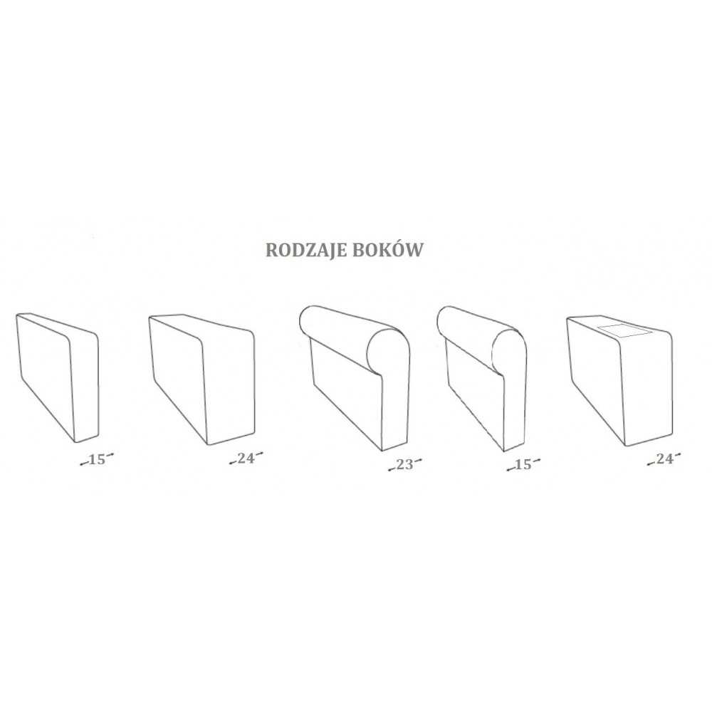 Rosaly 186 Rosaly 186