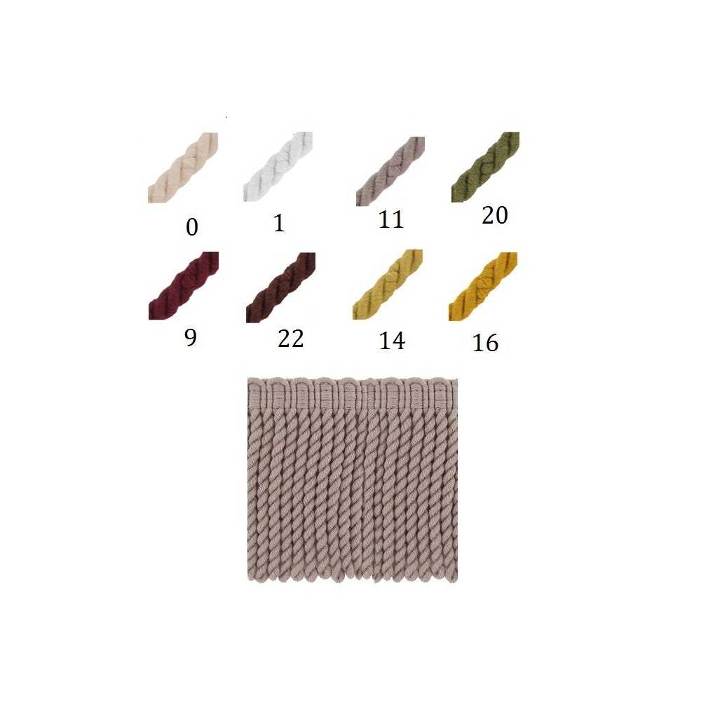 Chesterfield Fiocco Chesterfield Fiocco